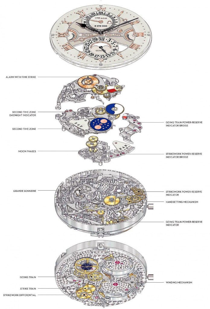 patek-philippe-grandmaster-chime-5175r-eclate